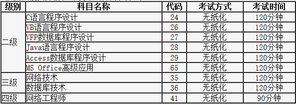 考试.png